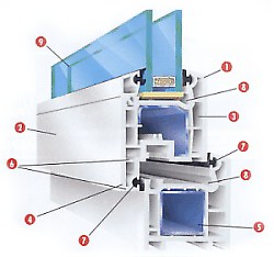 softline1